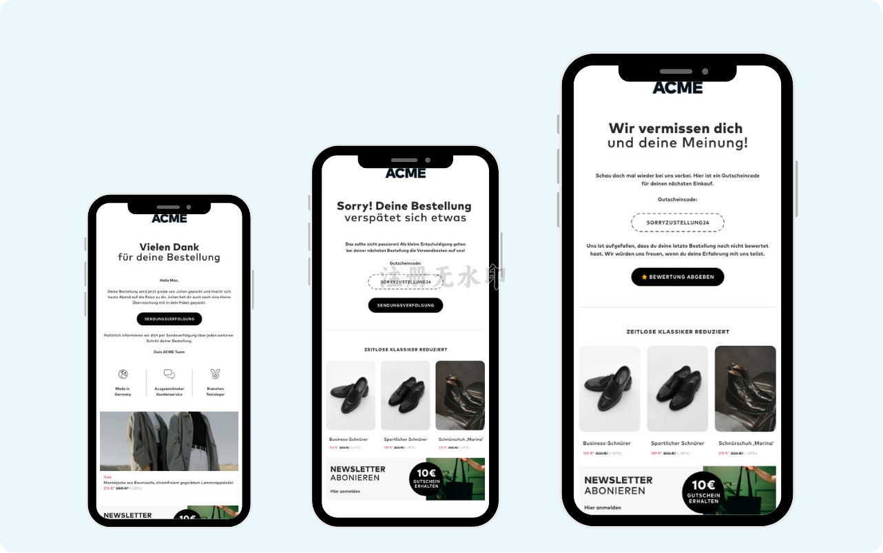 Beitragsbild - Post Purchase Kommunikation