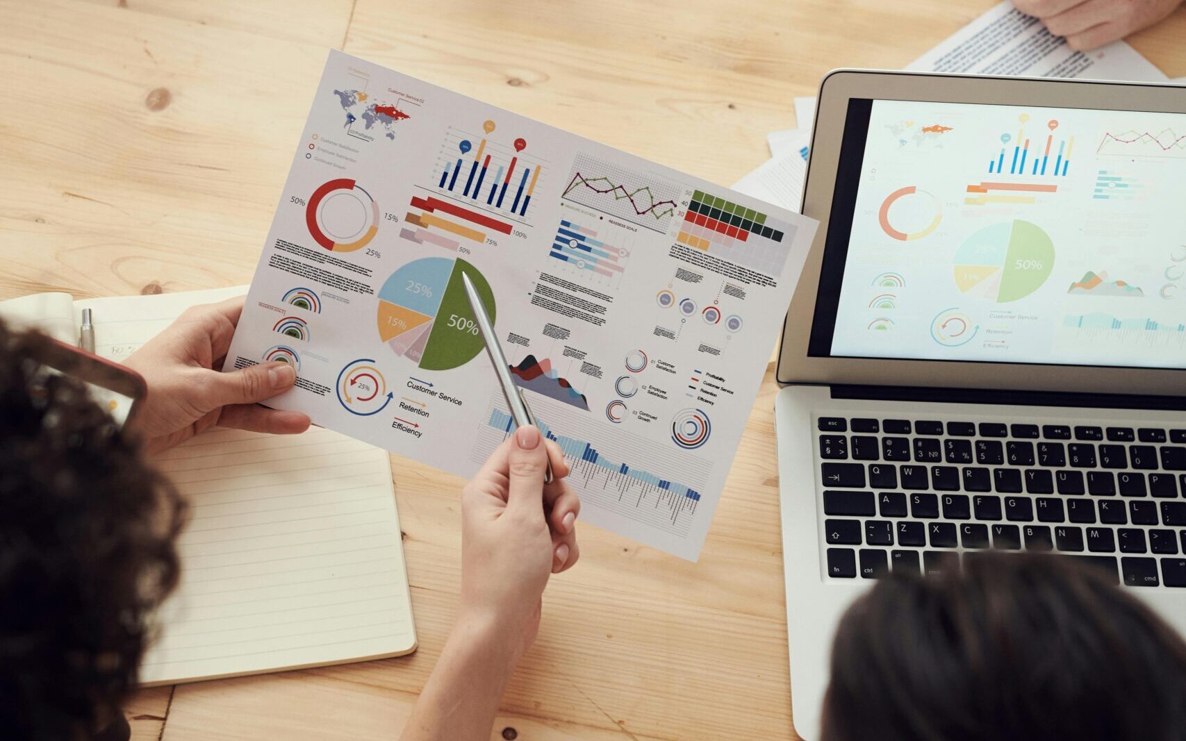 KPIs im E-Commerce